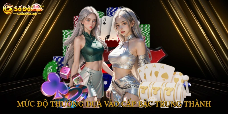 Mức độ thưởng dựa vào cấp bậc trung thành